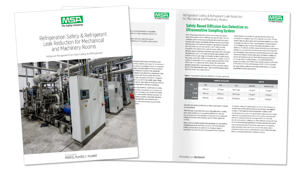 Seguretat de refrigeració i reducció de fuites de refrigerant per a sales de mecànica i maquinària