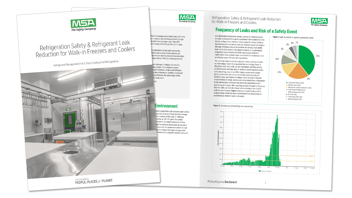 Refrigeration Safety & Refrigerant Leak Reduction for Walk-in Freezers and Coolers Whitepaper