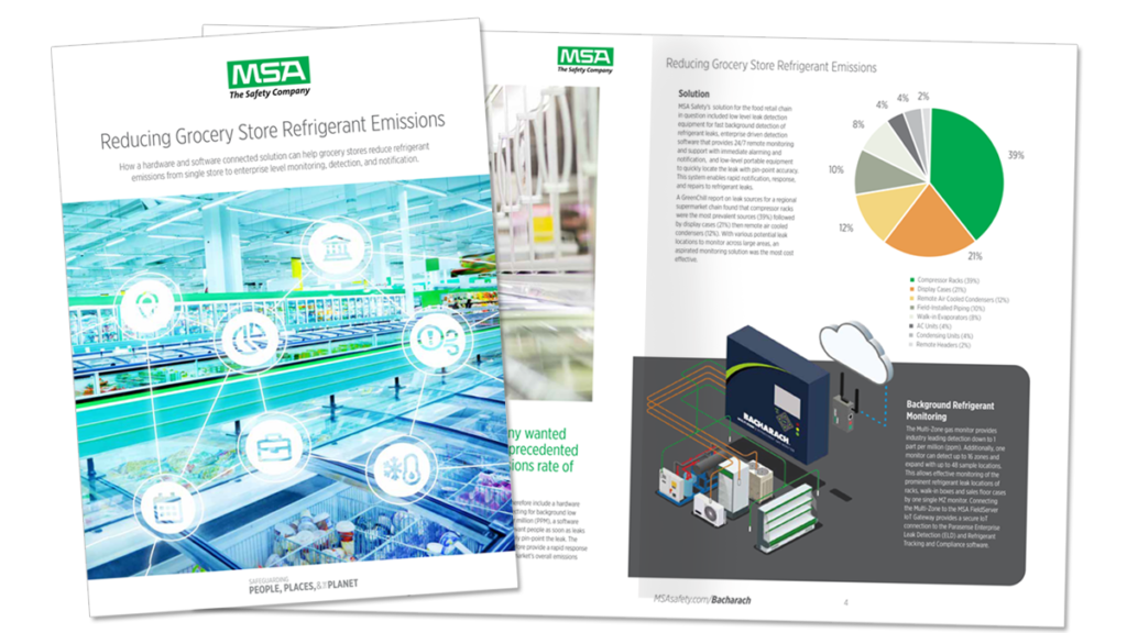 Success Story Reducing Grocery Store Refrigerant Emissions 1